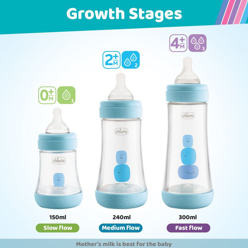 perfect5 Feeding Bottle (150ml, Slow) (Blue) image number null